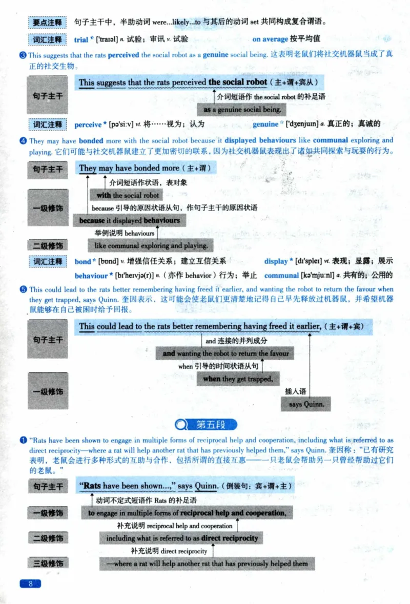 2020年逐词逐句精讲册_41考研英语一二历年真题解析_英语二_解析册+逐词逐句册