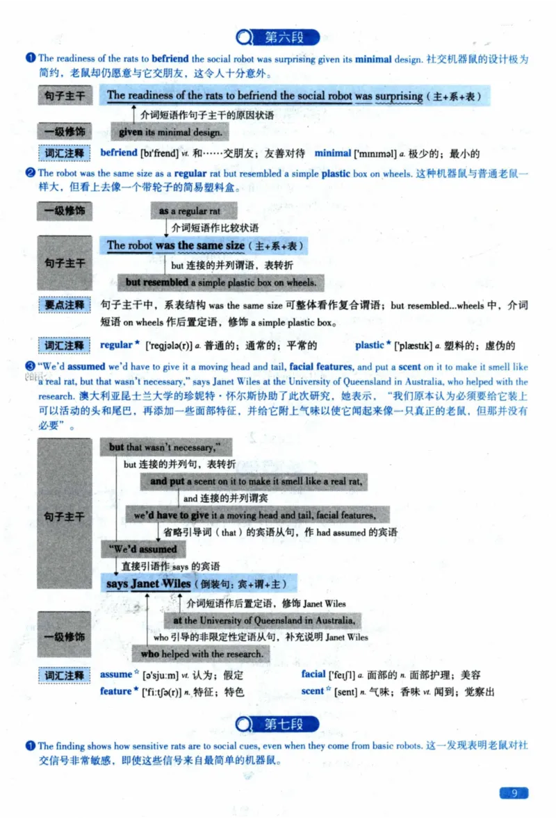 2020年逐词逐句精讲册_41考研英语一二历年真题解析_英语二_解析册+逐词逐句册