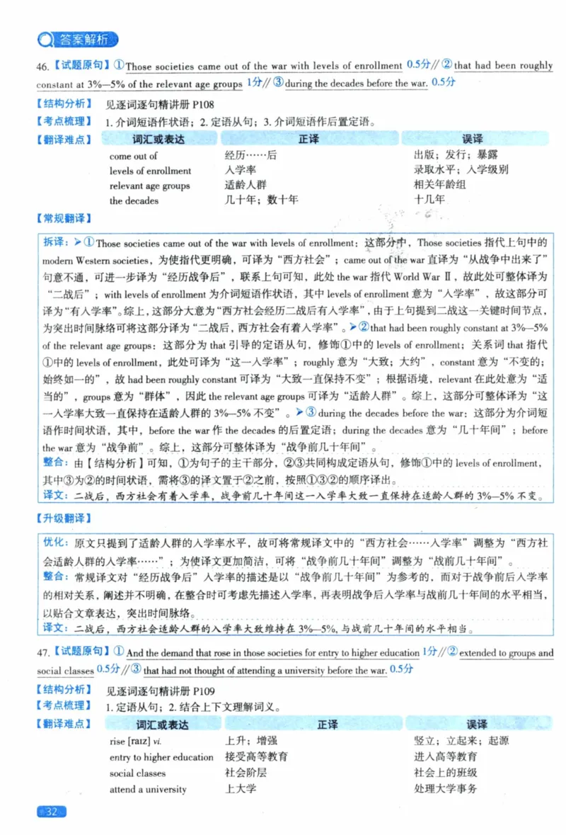 2021年真题逐题细解_41考研英语一二历年真题解析_英语一_解析册+逐词逐句册