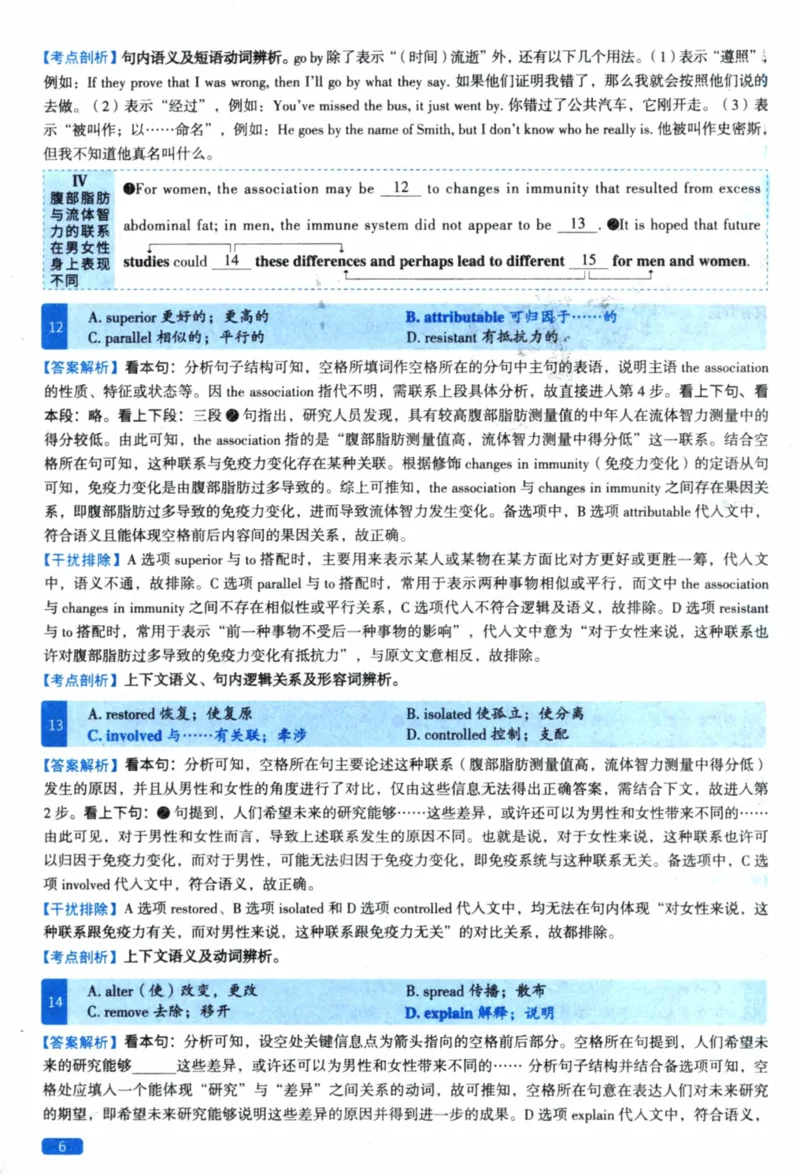 2021年真题逐题细解_41考研英语一二历年真题解析_英语一_解析册+逐词逐句册