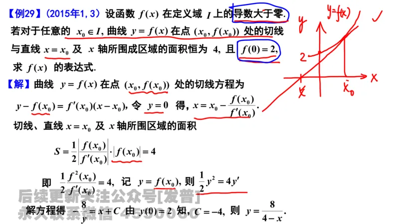 笔记小节15_01.2026考研数学有道武忠祥刘金峰全程班_01.2026考研数学武忠祥刘金峰全程班_02.核心基础_03.高数基础武忠祥_讲义