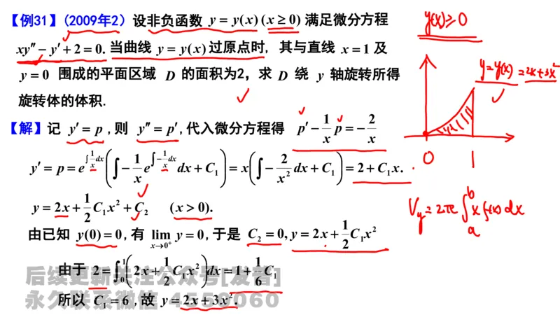 笔记小节15_01.2026考研数学有道武忠祥刘金峰全程班_01.2026考研数学武忠祥刘金峰全程班_02.核心基础_03.高数基础武忠祥_讲义