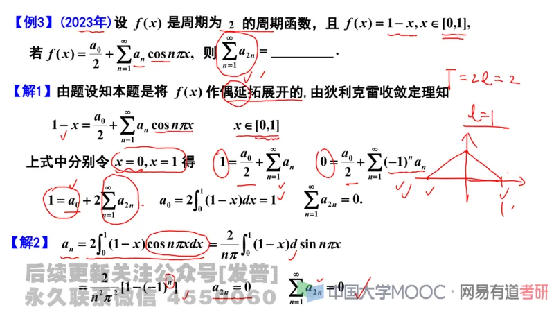 笔记小节22_01.2026考研数学有道武忠祥刘金峰全程班_01.2026考研数学武忠祥刘金峰全程班_02.核心基础_03.高数基础武忠祥_讲义