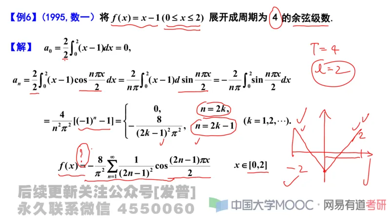 笔记小节22_01.2026考研数学有道武忠祥刘金峰全程班_01.2026考研数学武忠祥刘金峰全程班_02.核心基础_03.高数基础武忠祥_讲义