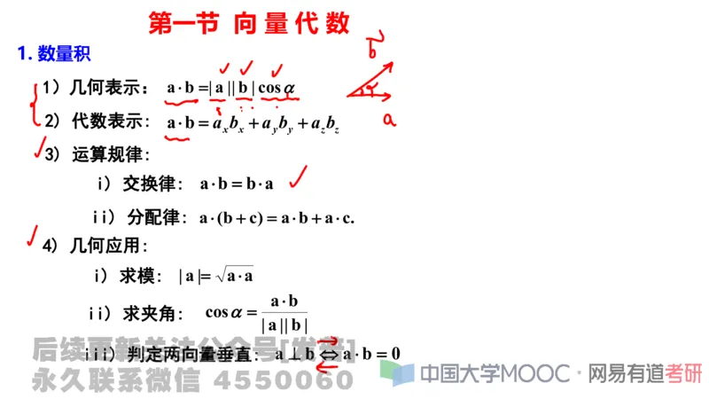 笔记小节22_01.2026考研数学有道武忠祥刘金峰全程班_01.2026考研数学武忠祥刘金峰全程班_02.核心基础_03.高数基础武忠祥_讲义