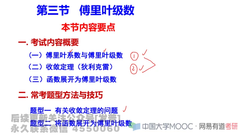 笔记小节22_01.2026考研数学有道武忠祥刘金峰全程班_01.2026考研数学武忠祥刘金峰全程班_02.核心基础_03.高数基础武忠祥_讲义