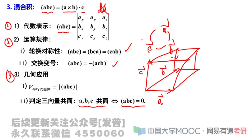 笔记小节22_01.2026考研数学有道武忠祥刘金峰全程班_01.2026考研数学武忠祥刘金峰全程班_02.核心基础_03.高数基础武忠祥_讲义