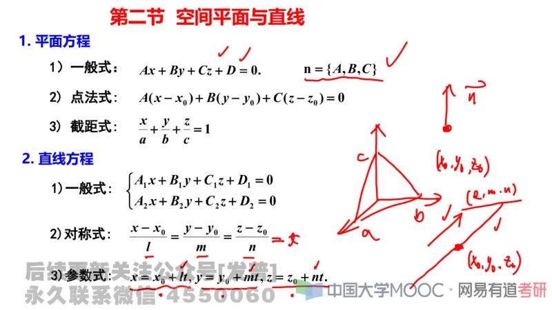 笔记小节22_01.2026考研数学有道武忠祥刘金峰全程班_01.2026考研数学武忠祥刘金峰全程班_02.核心基础_03.高数基础武忠祥_讲义