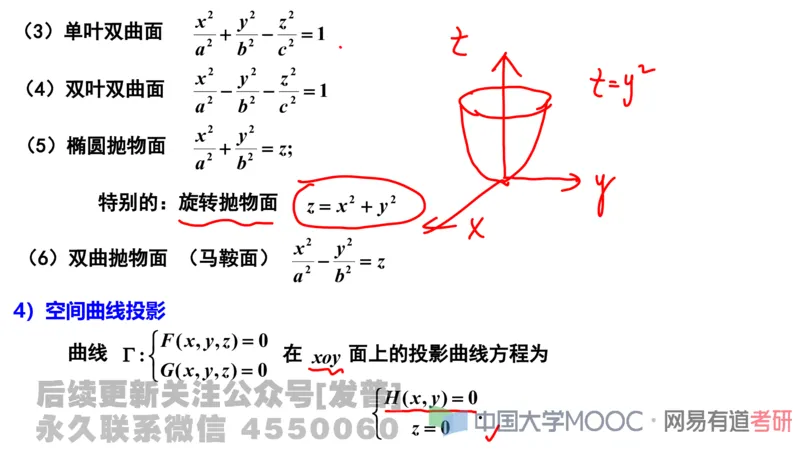 笔记小节22_01.2026考研数学有道武忠祥刘金峰全程班_01.2026考研数学武忠祥刘金峰全程班_02.核心基础_03.高数基础武忠祥_讲义