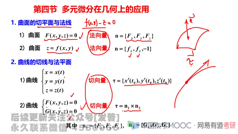 笔记小节22_01.2026考研数学有道武忠祥刘金峰全程班_01.2026考研数学武忠祥刘金峰全程班_02.核心基础_03.高数基础武忠祥_讲义