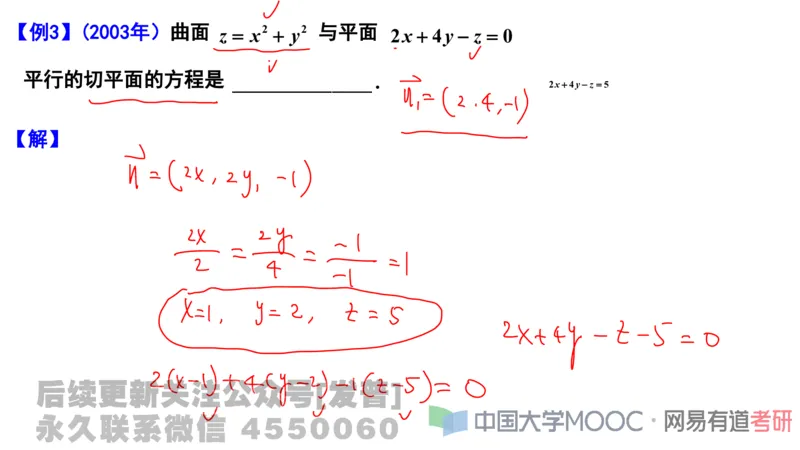 笔记小节22_01.2026考研数学有道武忠祥刘金峰全程班_01.2026考研数学武忠祥刘金峰全程班_02.核心基础_03.高数基础武忠祥_讲义