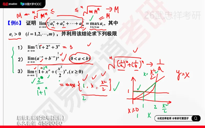 (204)--高数强化04笔记小节_已解密_01.2026考研数学有道武忠祥刘金峰全程班_01.2026考研数学武忠祥刘金峰全程班_00.书籍和讲义_{3}--全部课件