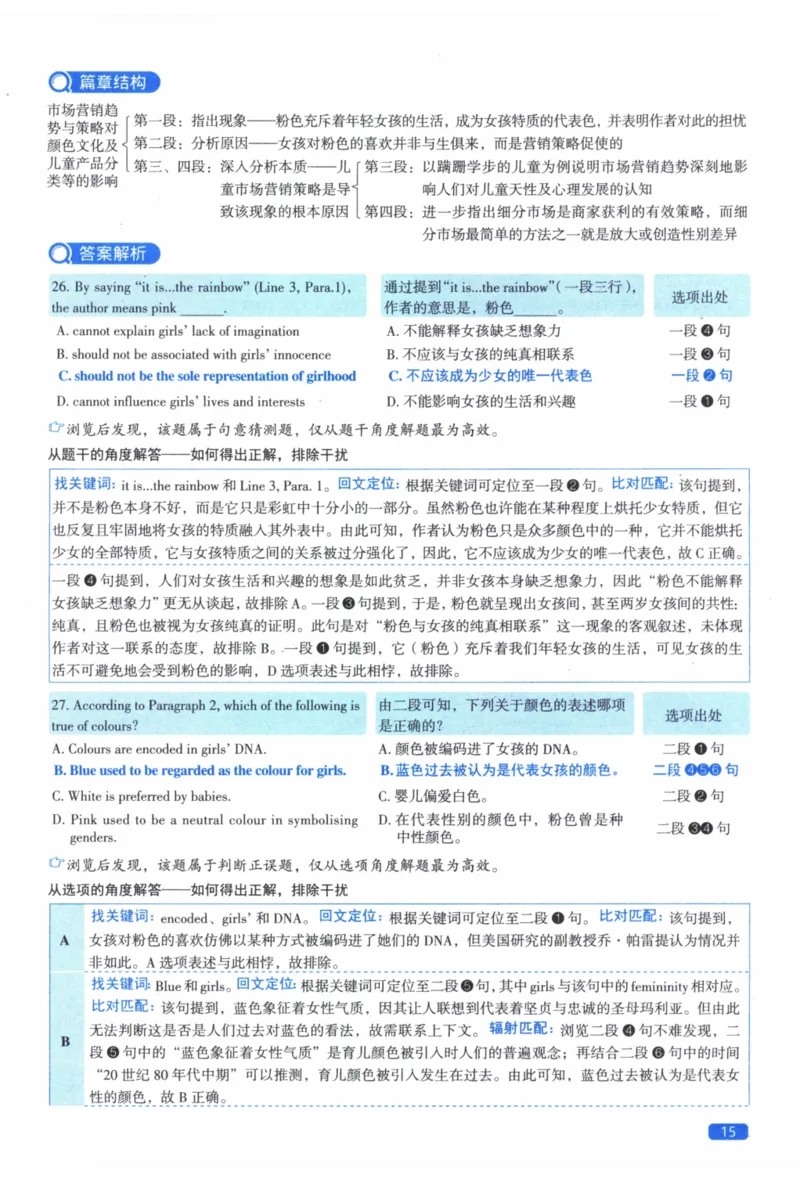 2012年真题逐题细解_41考研英语一二历年真题解析_英语二_解析册+逐词逐句册