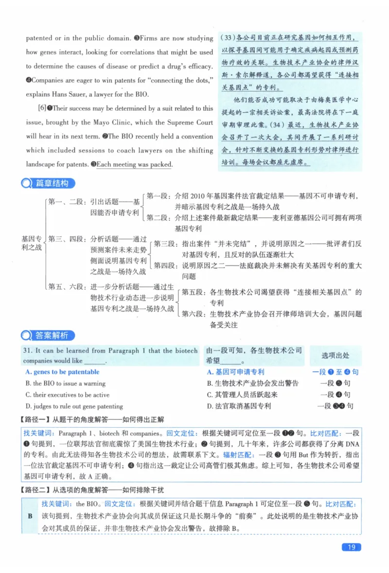 2012年真题逐题细解_41考研英语一二历年真题解析_英语二_解析册+逐词逐句册