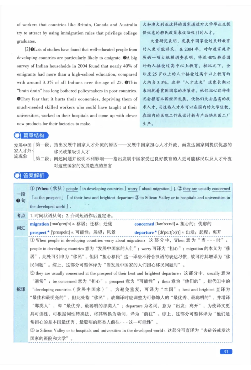 2012年真题逐题细解_41考研英语一二历年真题解析_英语二_解析册+逐词逐句册