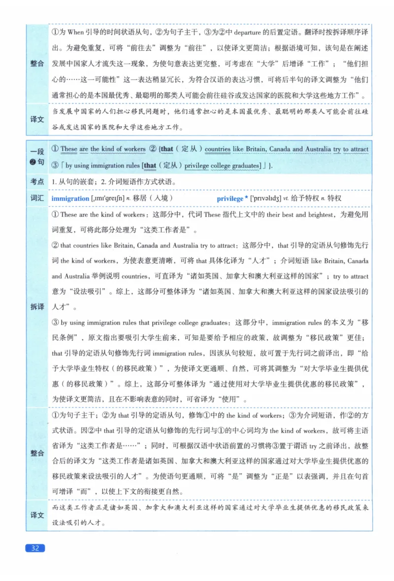 2012年真题逐题细解_41考研英语一二历年真题解析_英语二_解析册+逐词逐句册