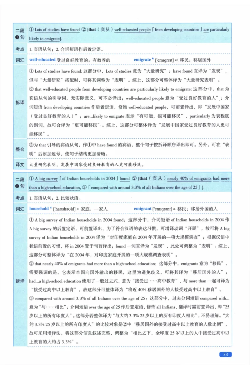2012年真题逐题细解_41考研英语一二历年真题解析_英语二_解析册+逐词逐句册