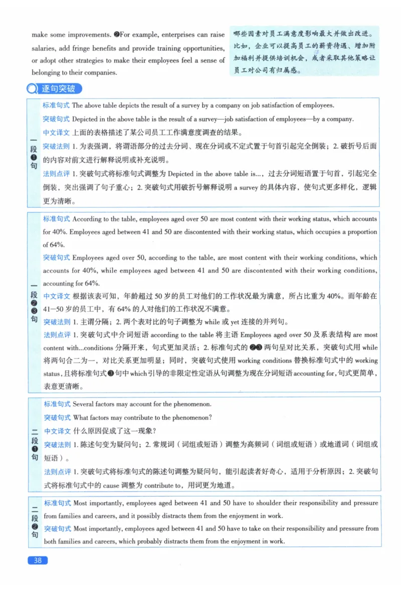2012年真题逐题细解_41考研英语一二历年真题解析_英语二_解析册+逐词逐句册