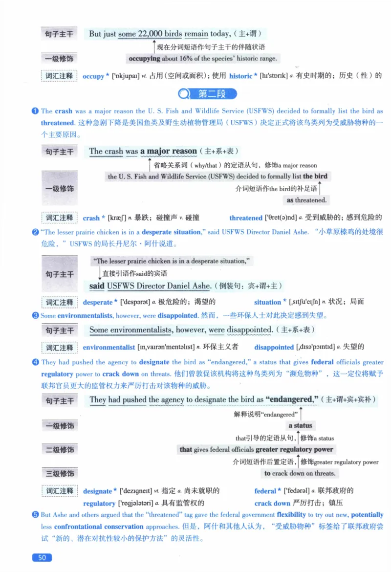 2016年逐词逐句精讲册_41考研英语一二历年真题解析_英语二_解析册+逐词逐句册