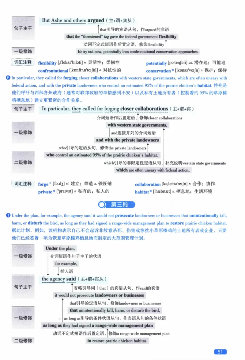 2016年逐词逐句精讲册_41考研英语一二历年真题解析_英语二_解析册+逐词逐句册