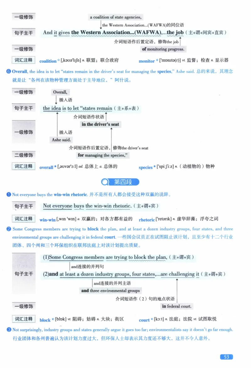 2016年逐词逐句精讲册_41考研英语一二历年真题解析_英语二_解析册+逐词逐句册