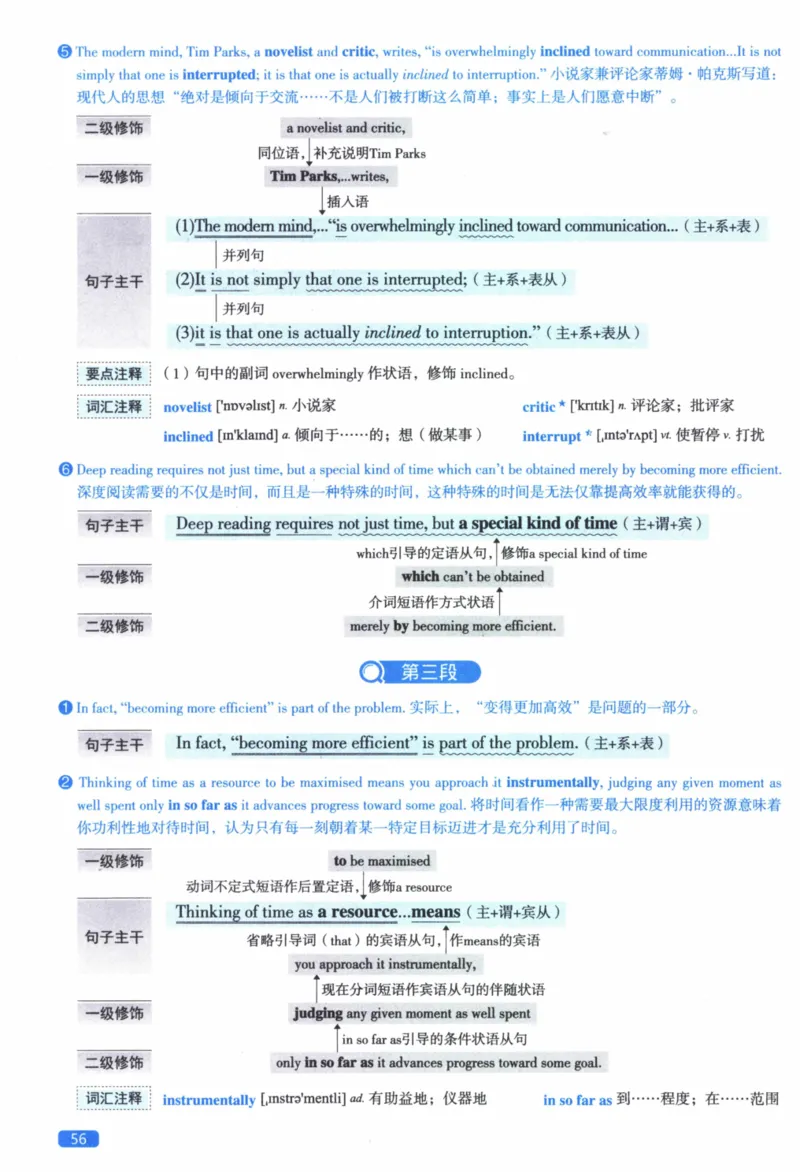 2016年逐词逐句精讲册_41考研英语一二历年真题解析_英语二_解析册+逐词逐句册