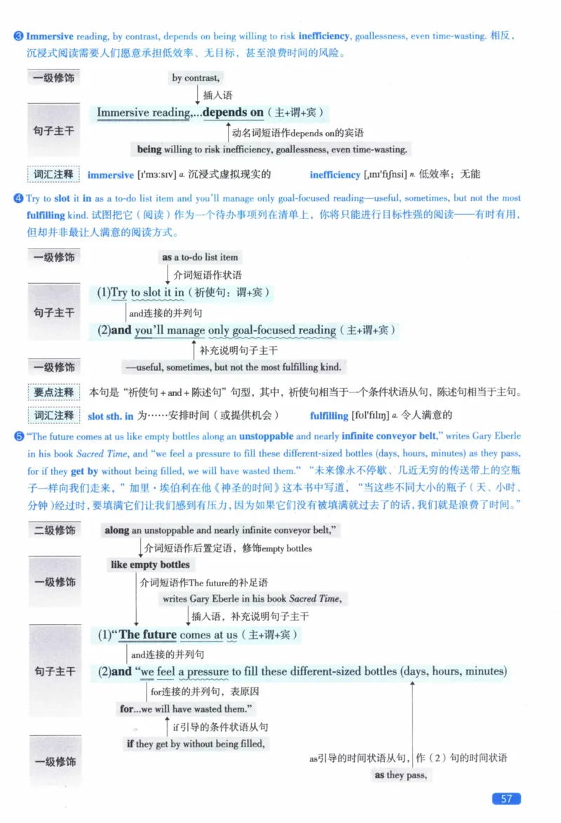 2016年逐词逐句精讲册_41考研英语一二历年真题解析_英语二_解析册+逐词逐句册
