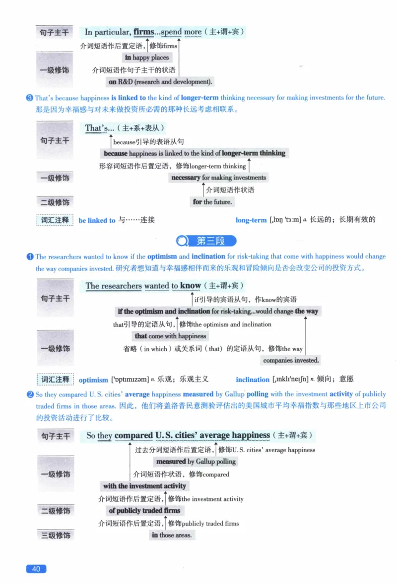2016年逐词逐句精讲册_41考研英语一二历年真题解析_英语二_解析册+逐词逐句册