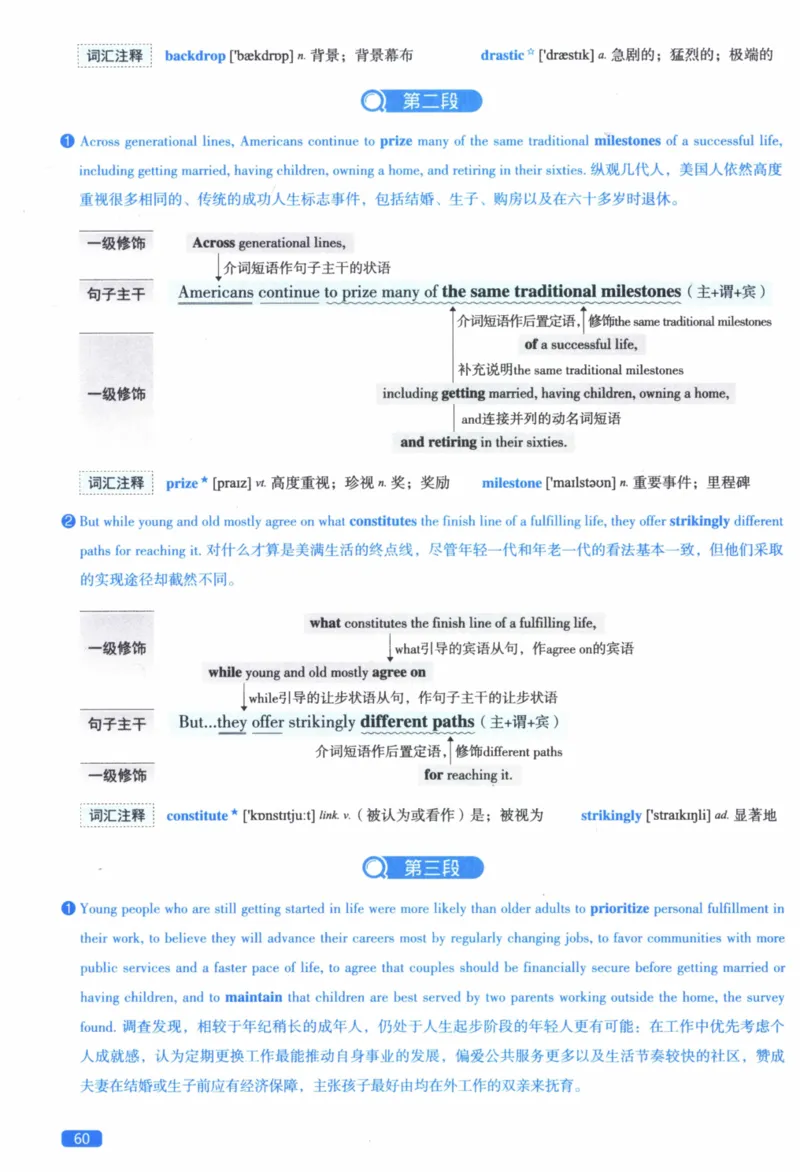 2016年逐词逐句精讲册_41考研英语一二历年真题解析_英语二_解析册+逐词逐句册