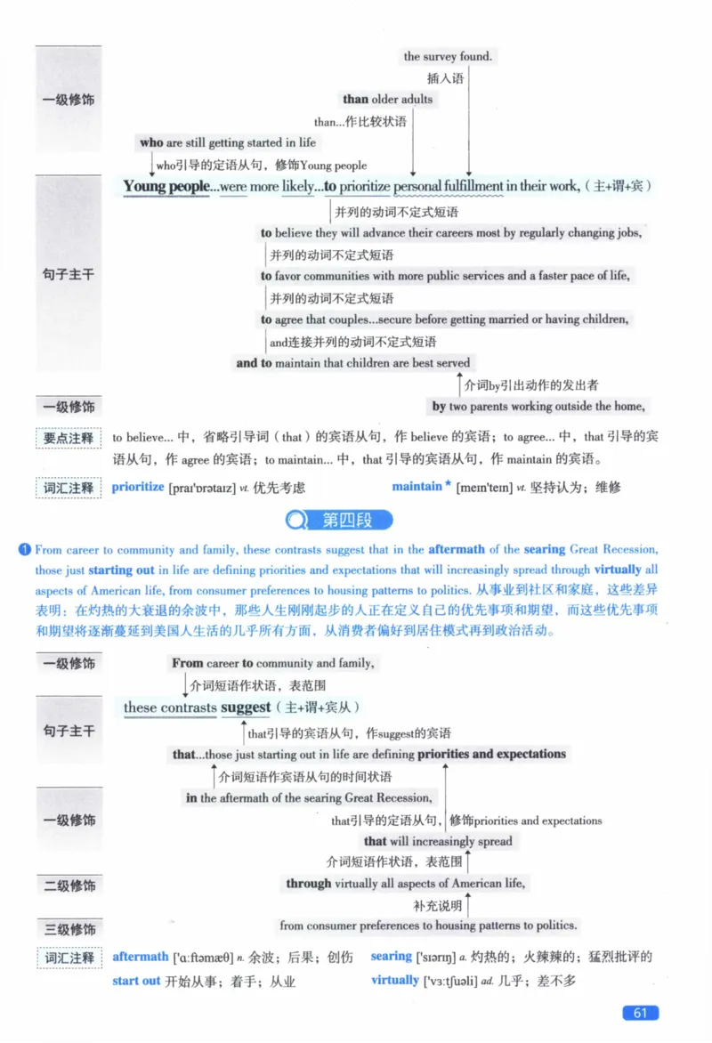 2016年逐词逐句精讲册_41考研英语一二历年真题解析_英语二_解析册+逐词逐句册