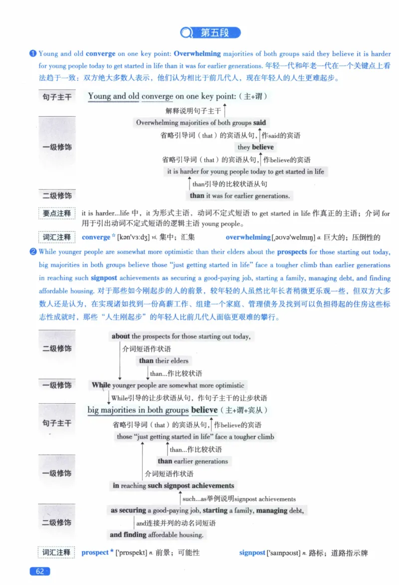 2016年逐词逐句精讲册_41考研英语一二历年真题解析_英语二_解析册+逐词逐句册