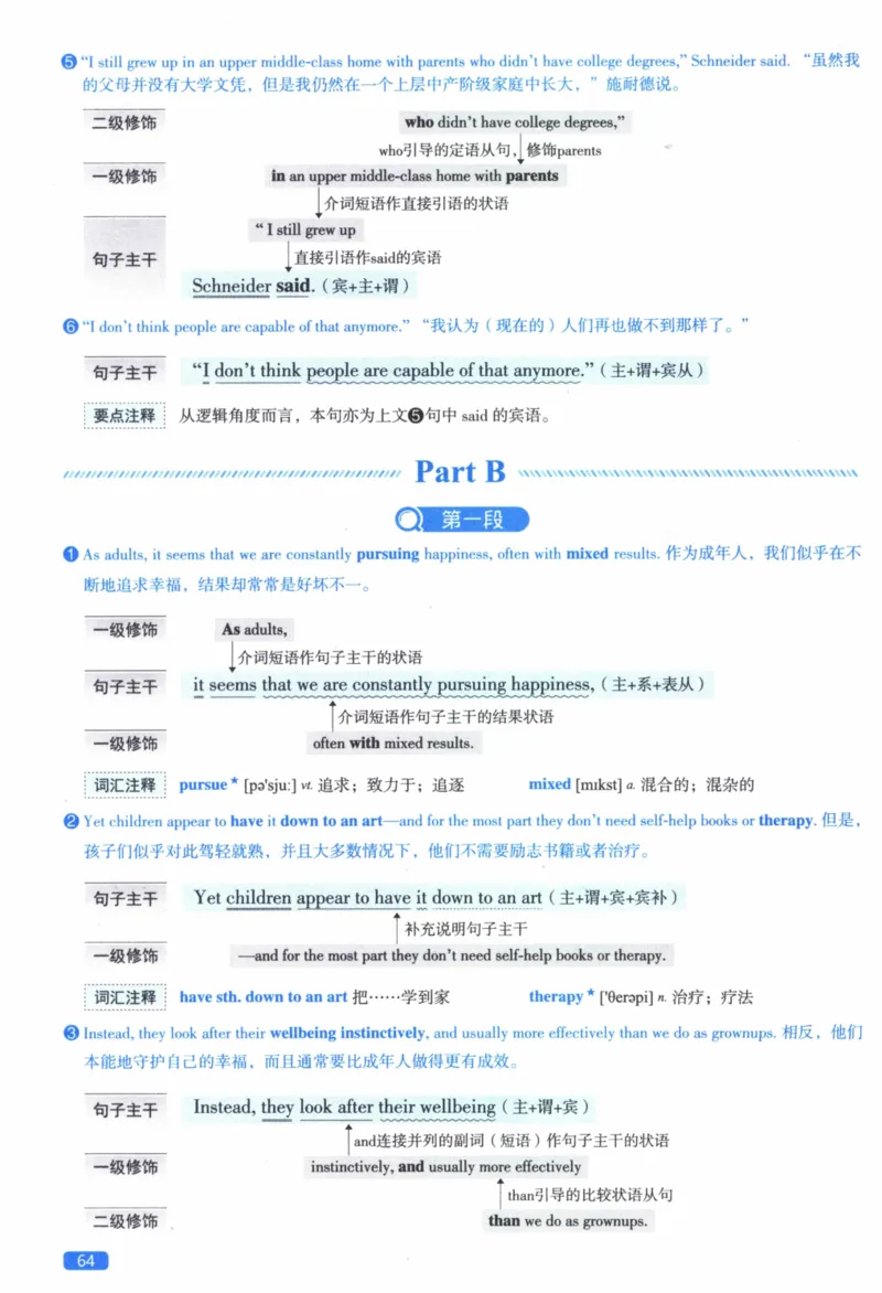 2016年逐词逐句精讲册_41考研英语一二历年真题解析_英语二_解析册+逐词逐句册