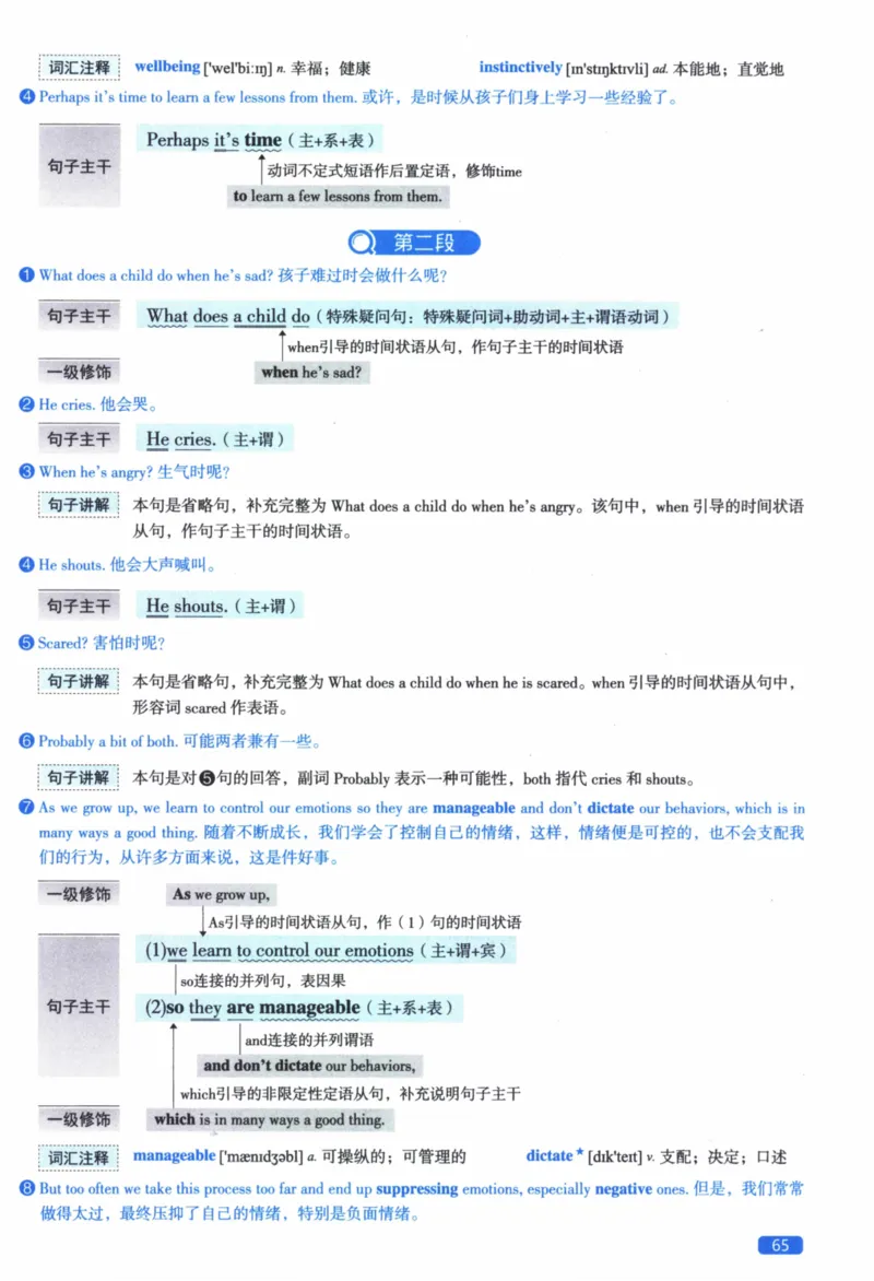 2016年逐词逐句精讲册_41考研英语一二历年真题解析_英语二_解析册+逐词逐句册