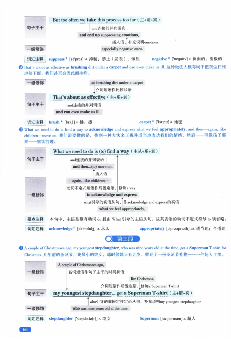 2016年逐词逐句精讲册_41考研英语一二历年真题解析_英语二_解析册+逐词逐句册