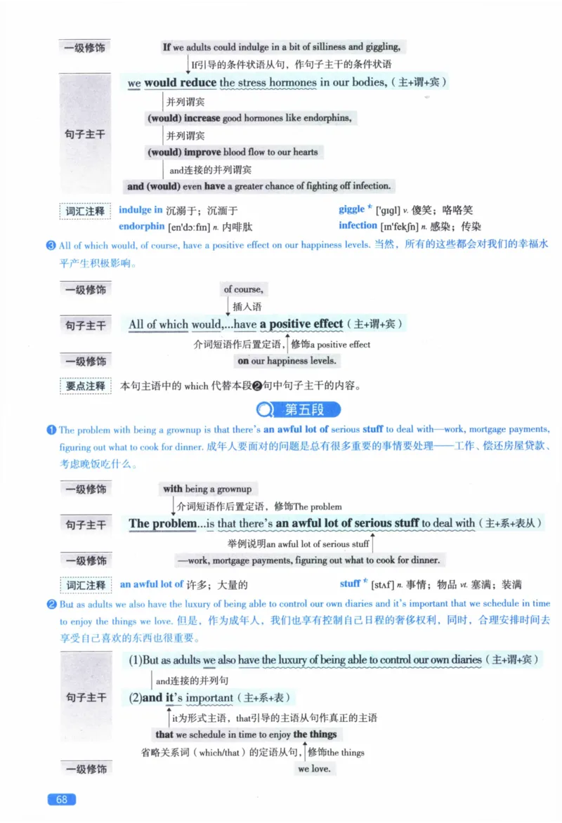 2016年逐词逐句精讲册_41考研英语一二历年真题解析_英语二_解析册+逐词逐句册