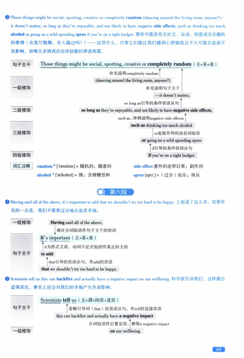 2016年逐词逐句精讲册_41考研英语一二历年真题解析_英语二_解析册+逐词逐句册