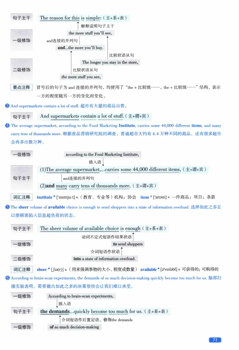 2016年逐词逐句精讲册_41考研英语一二历年真题解析_英语二_解析册+逐词逐句册