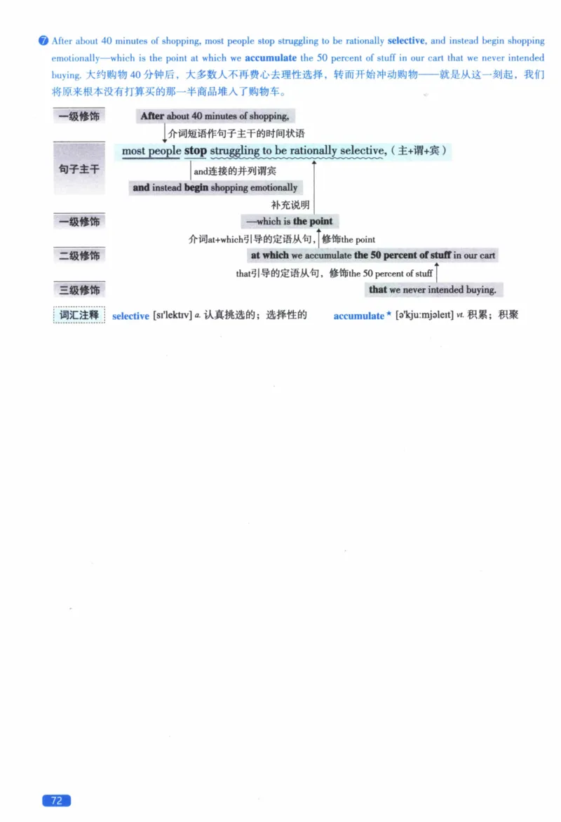 2016年逐词逐句精讲册_41考研英语一二历年真题解析_英语二_解析册+逐词逐句册