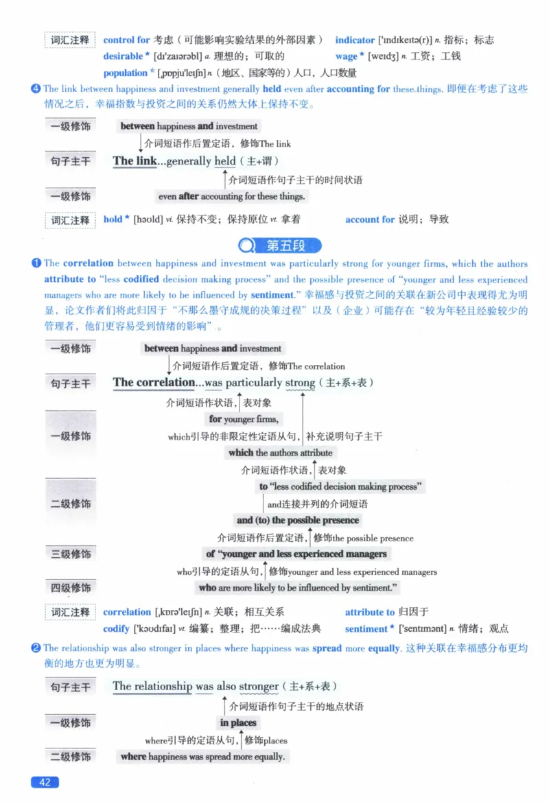 2016年逐词逐句精讲册_41考研英语一二历年真题解析_英语二_解析册+逐词逐句册