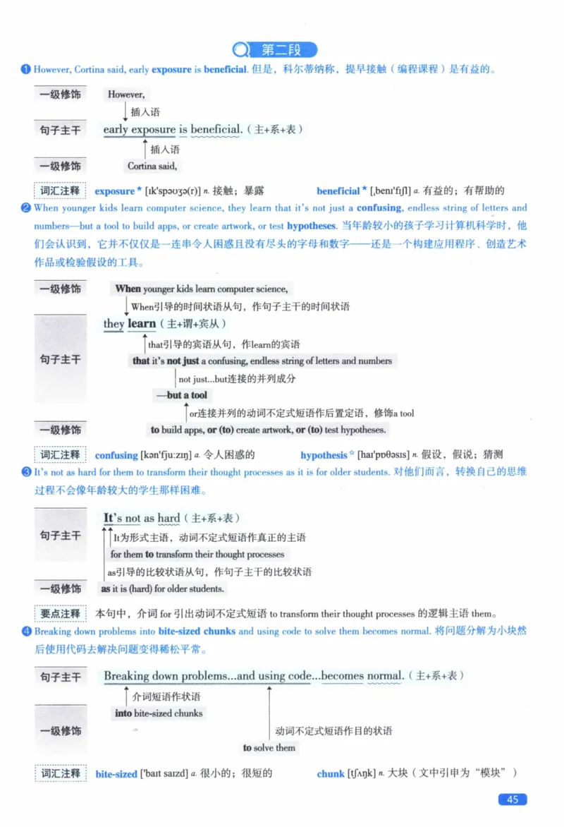 2016年逐词逐句精讲册_41考研英语一二历年真题解析_英语二_解析册+逐词逐句册