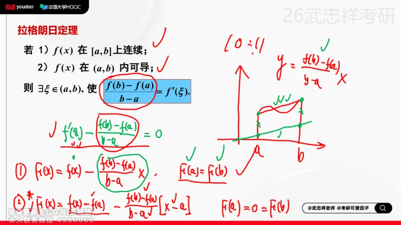 (211)--高数强化09笔记小节_已解密_01.2026考研数学有道武忠祥刘金峰全程班_01.2026考研数学武忠祥刘金峰全程班_00.书籍和讲义_{2}--资料