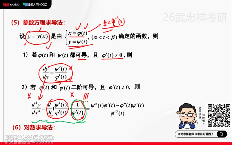 (208)--高数强化06笔记小节_已解密_01.2026考研数学有道武忠祥刘金峰全程班_01.2026考研数学武忠祥刘金峰全程班_00.书籍和讲义_{2}--资料