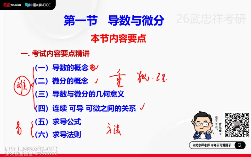 (208)--高数强化06笔记小节_已解密_01.2026考研数学有道武忠祥刘金峰全程班_01.2026考研数学武忠祥刘金峰全程班_00.书籍和讲义_{2}--资料