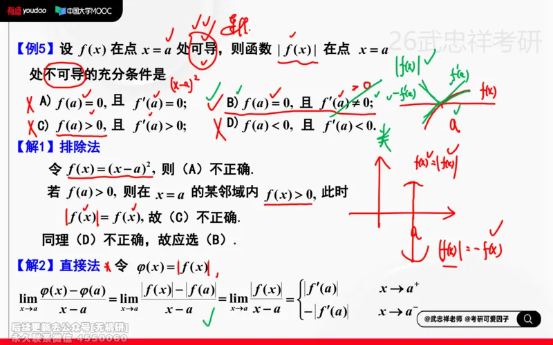 (208)--高数强化06笔记小节_已解密_01.2026考研数学有道武忠祥刘金峰全程班_01.2026考研数学武忠祥刘金峰全程班_00.书籍和讲义_{2}--资料