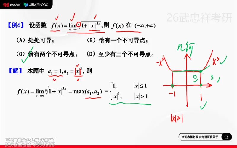 (208)--高数强化06笔记小节_已解密_01.2026考研数学有道武忠祥刘金峰全程班_01.2026考研数学武忠祥刘金峰全程班_00.书籍和讲义_{2}--资料