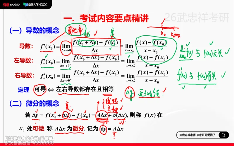 (208)--高数强化06笔记小节_已解密_01.2026考研数学有道武忠祥刘金峰全程班_01.2026考研数学武忠祥刘金峰全程班_00.书籍和讲义_{2}--资料