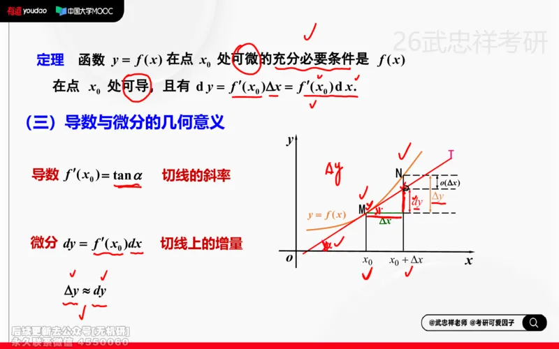 (208)--高数强化06笔记小节_已解密_01.2026考研数学有道武忠祥刘金峰全程班_01.2026考研数学武忠祥刘金峰全程班_00.书籍和讲义_{2}--资料