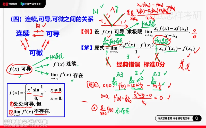 (208)--高数强化06笔记小节_已解密_01.2026考研数学有道武忠祥刘金峰全程班_01.2026考研数学武忠祥刘金峰全程班_00.书籍和讲义_{2}--资料