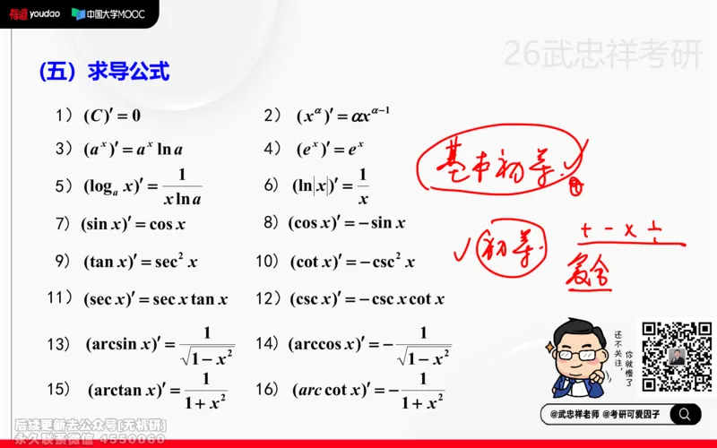 (208)--高数强化06笔记小节_已解密_01.2026考研数学有道武忠祥刘金峰全程班_01.2026考研数学武忠祥刘金峰全程班_00.书籍和讲义_{2}--资料