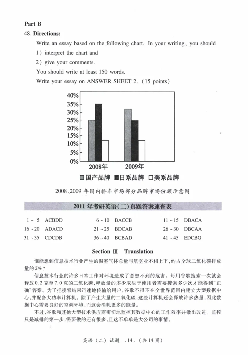 2011年真题及答案速查_41考研英语一二历年真题解析_英语二_真题册+答案速查